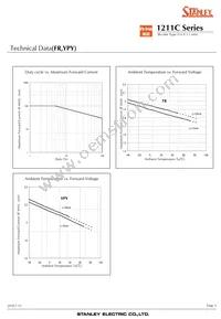 BRBG1211C-TR Datasheet Page 9