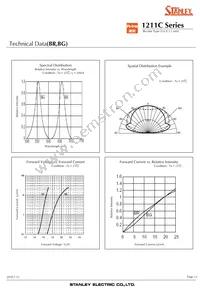 BRBG1211C-TR Datasheet Page 13