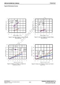 BRCA016GWZ-WE2 Datasheet Page 5