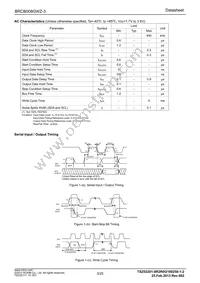 BRCB008GWZ-3E2 Datasheet Page 3