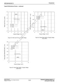 BRCB008GWZ-3E2 Datasheet Page 10