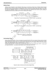 BRCB008GWZ-3E2 Datasheet Page 15