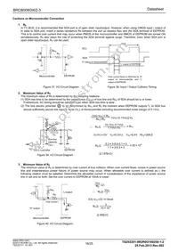 BRCB008GWZ-3E2 Datasheet Page 18