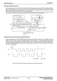 BRCB016GWL-3E2 Datasheet Page 17