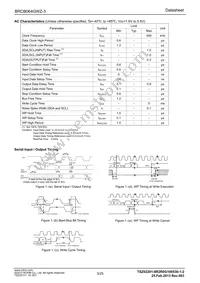 BRCB064GWZ-3E2 Datasheet Page 3