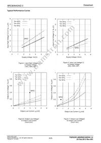 BRCB064GWZ-3E2 Datasheet Page 5