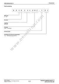 BRCB064GWZ-3E2 Datasheet Page 23