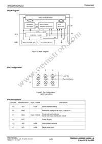 BRCC064GWZ-3E2 Datasheet Page 4