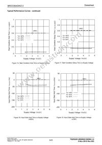 BRCC064GWZ-3E2 Datasheet Page 8