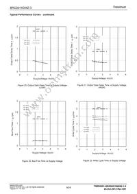 BRCD016GWZ-3E2 Datasheet Page 9
