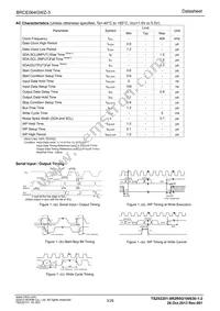 BRCE064GWZ-3E2 Datasheet Page 3