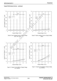 BRCE064GWZ-3E2 Datasheet Page 6