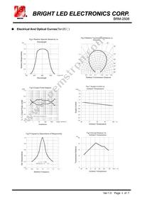 BRM-2508 Datasheet Page 5