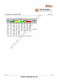 BRPG1211F-TR Datasheet Page 5