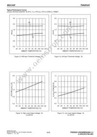 BS2103F-E2 Datasheet Page 8