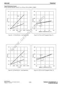 BS2103F-E2 Datasheet Page 10