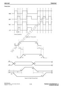 BS2103F-E2 Datasheet Page 11