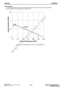 BS2103F-E2 Datasheet Page 15