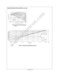BS270 Datasheet Page 5