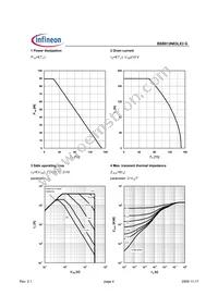 BSB012N03LX3 G Datasheet Page 4