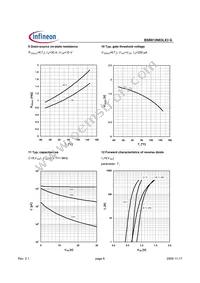 BSB012N03LX3 G Datasheet Page 6