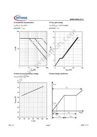 BSB012N03LX3 G Datasheet Page 7