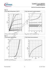 BSB017N03LX3 G Datasheet Page 7