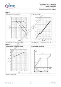 BSB017N03LX3 G Datasheet Page 9