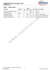 BSC027N10NS5ATMA1 Datasheet Page 5