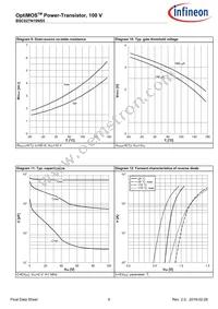 BSC027N10NS5ATMA1 Datasheet Page 8