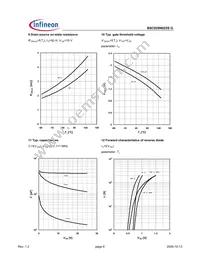 BSC029N025S G Datasheet Page 6