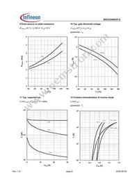 BSC032N03SG Datasheet Page 6