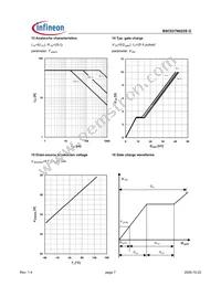 BSC037N025S G Datasheet Page 7