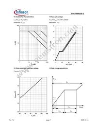 BSC048N025S G Datasheet Page 7