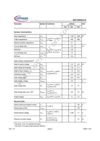 BSC100N03LSGATMA1 Datasheet Page 3