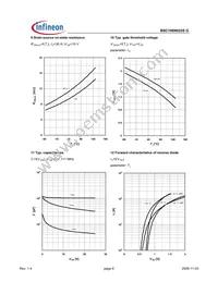 BSC106N025S G Datasheet Page 6