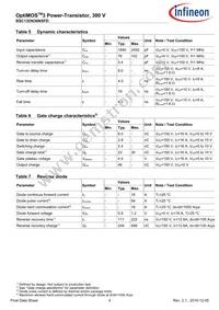 BSC13DN30NSFDATMA1 Datasheet Page 4