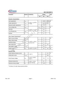 BSC152N10NSFGATMA1 Datasheet Page 3