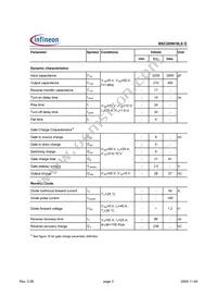 BSC205N10LS G Datasheet Page 3