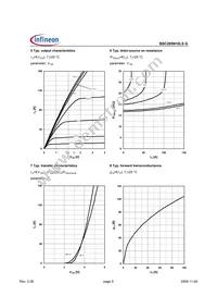 BSC205N10LS G Datasheet Page 5