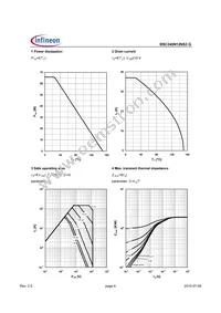 BSC240N12NS3 G Datasheet Page 4