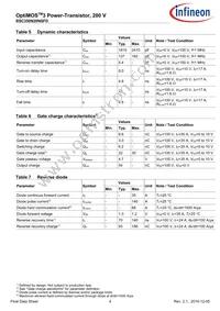 BSC350N20NSFDATMA1 Datasheet Page 4