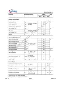 BSC883N03MSGATMA1 Datasheet Page 3