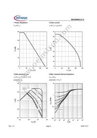 BSC886N03LSGATMA1 Datasheet Page 4