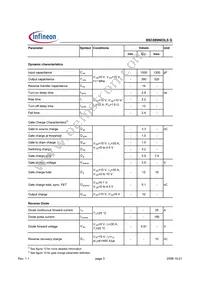 BSC889N03LSGATMA1 Datasheet Page 3