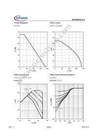 BSC889N03LSGATMA1 Datasheet Page 4