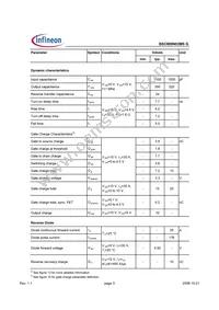 BSC889N03MSGATMA1 Datasheet Page 3
