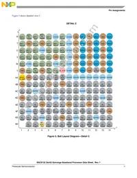 BSC9132NXN7MNMB Datasheet Page 7