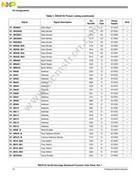 BSC9132NXN7MNMB Datasheet Page 10