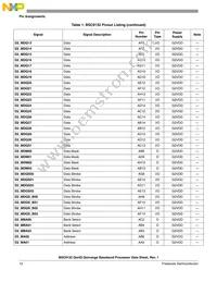 BSC9132NXN7MNMB Datasheet Page 12